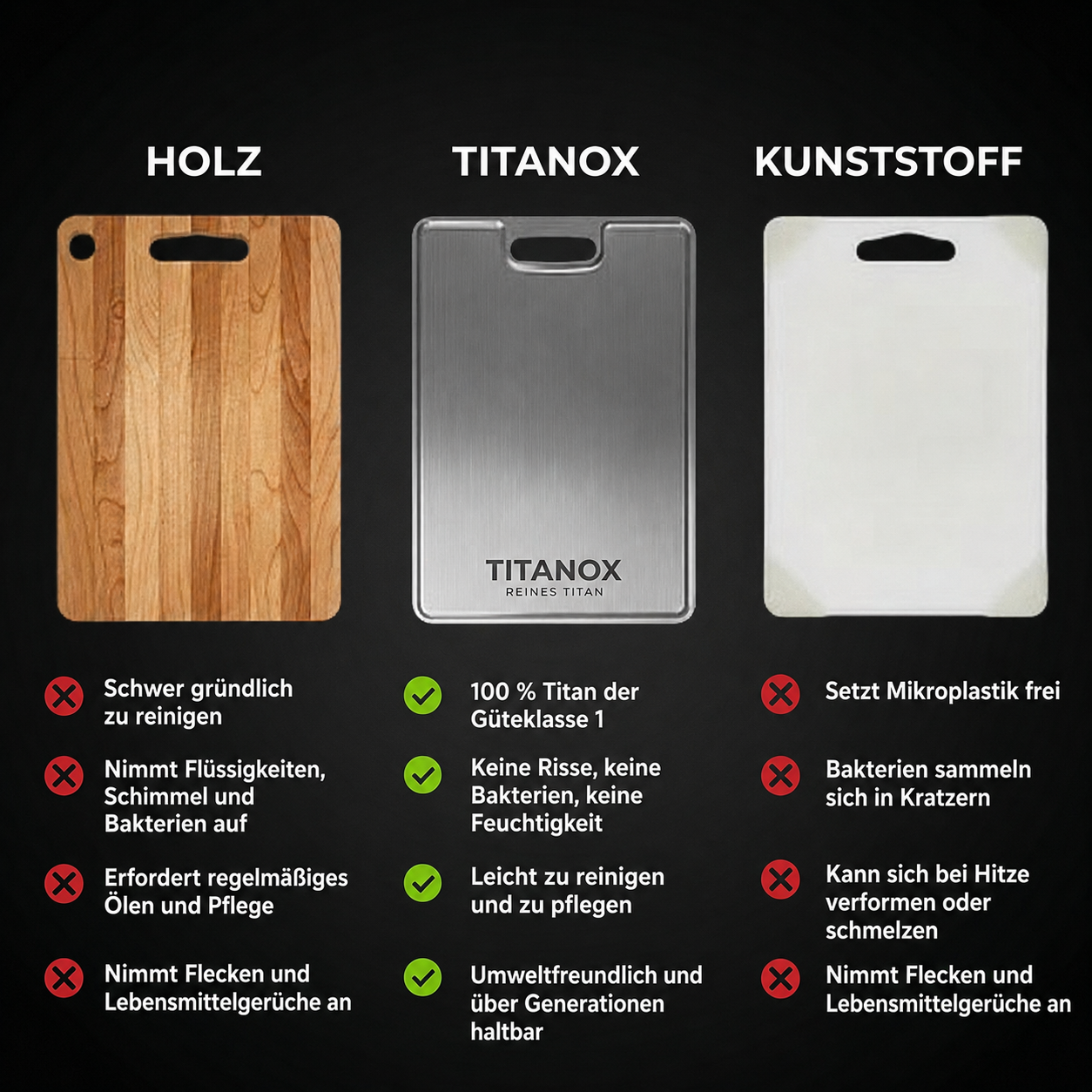 Schneidebrett aus 100 % reinem Titan — TITANOX®